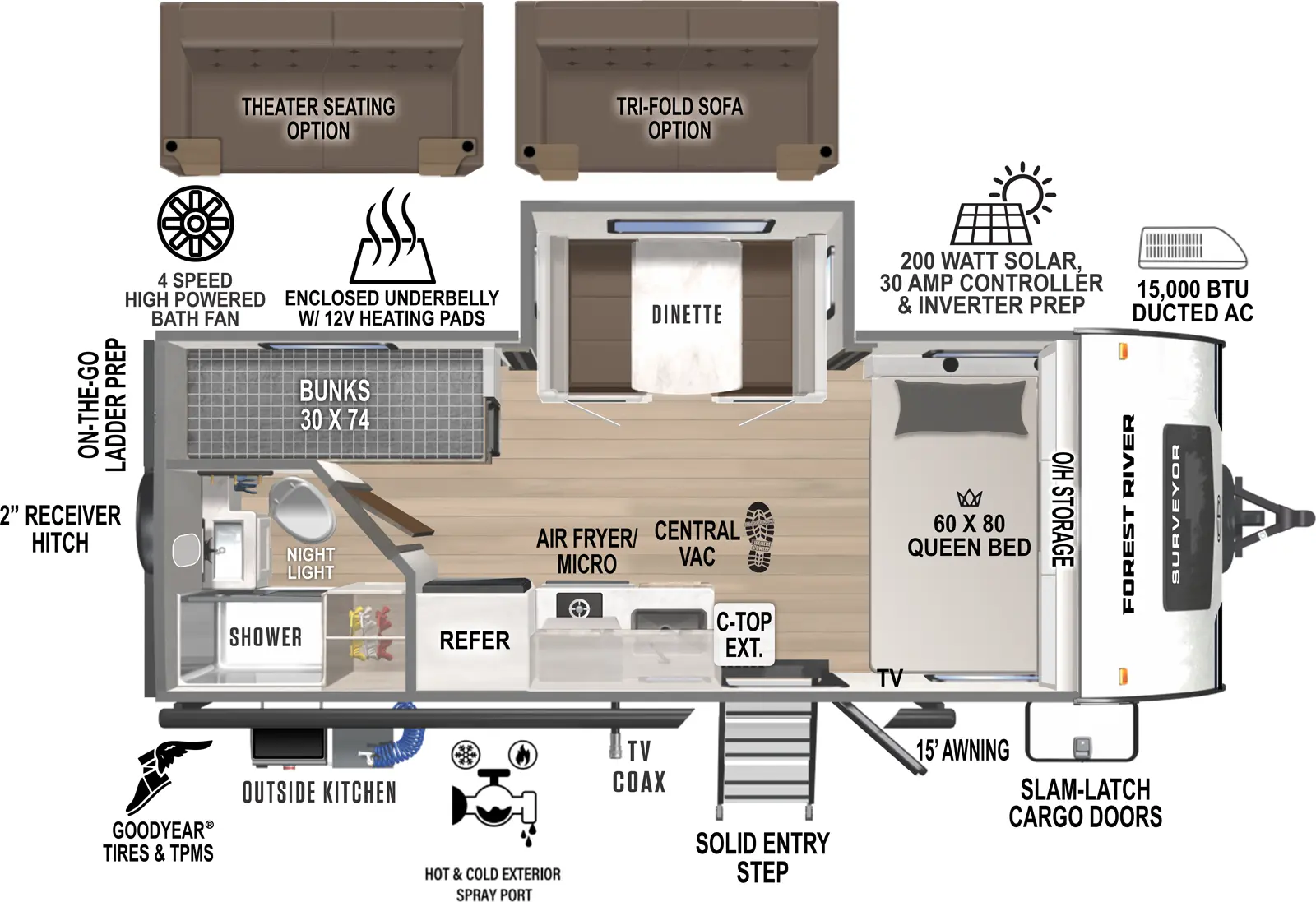Surveyor Legend 19BHLE Floorplan